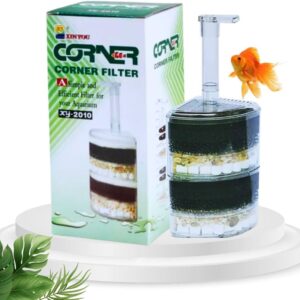 XY-2010 Corner filter
